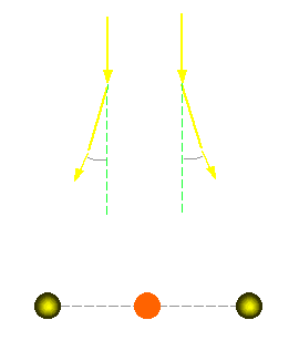 Schematic image of Parhelia