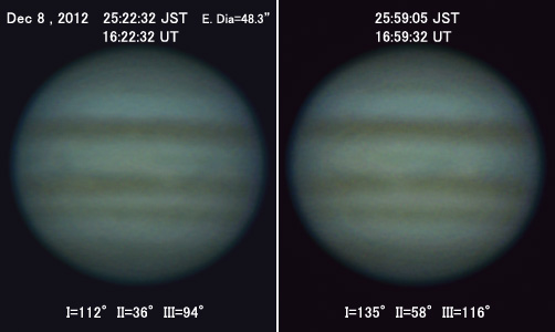 Jupiter on Dec 8, 2012