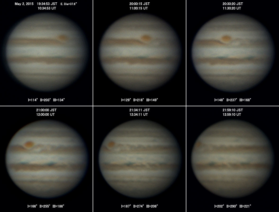 Jupiter in 2014-2015 season