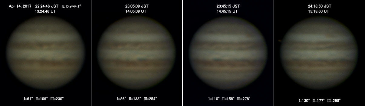 Jupiter in 2017 season