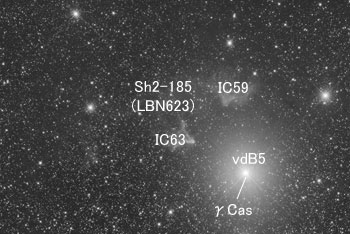 Objects around IC59, IC63