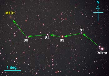 Finding chart of M101