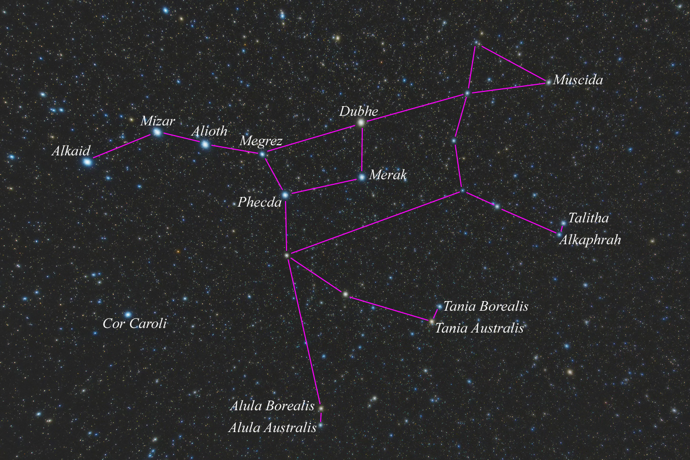 ursa-major-mythology-facts-stars-and-more